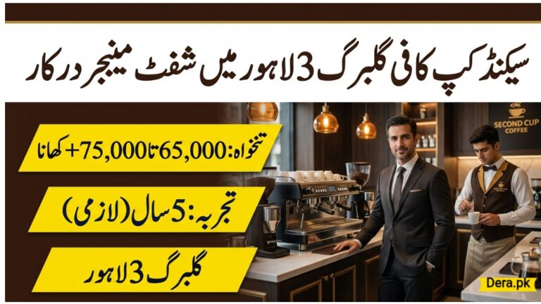 Second Cup Coffee Company Gulberg 3 Lahore Shift Manager Restaurant Jobs Banner